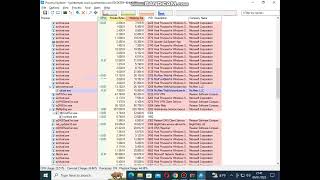 Tutorial install app process explorer dan cara menggunakannya.