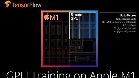 GPU Training on Apple M1