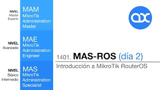 Curso Online da 2 Introduccin A Mikrotik Routeros masros 15may2020