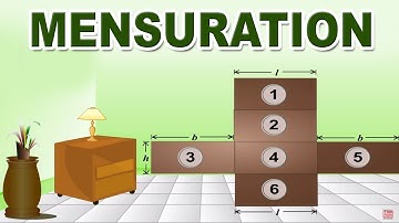 Mensuration | 10th Std | Mathematics | ICSE Board | Home Revise