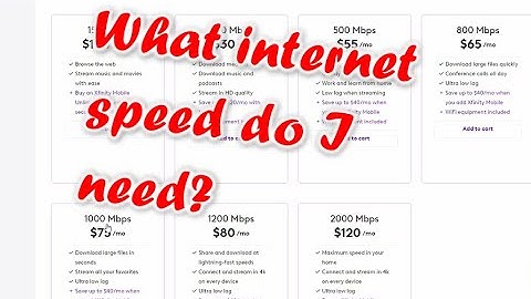 What is important when choosing internet service?