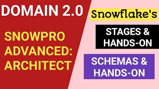 Stages & its Types | Schemas in Snowflake | Stages for SnowPro Advanced: Architect Exam