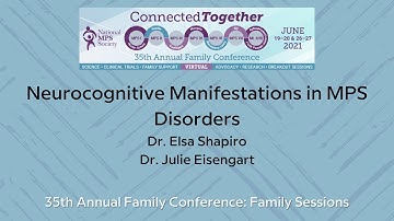 Neurocognitive Manifestations in MPS Disorders