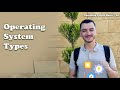 Operating System Basics – Lesson 04: Types of Operating Systems