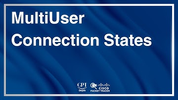 Packet Tracer: Multiuser Connection States