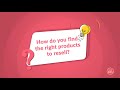How do you find the right products to resell?