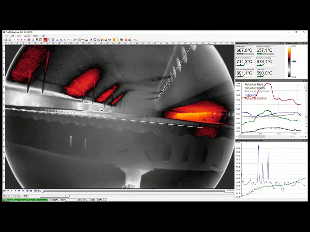 thermal camera videos