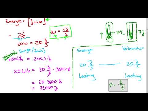 kW und kWh (Erklärung und Beispiel) ... jah 18:38 min sieht sehr lang aus...