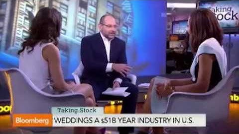 Viewpoint 1 unit 11 lesson?