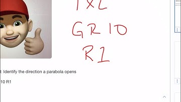 Identify the direction a parabola opens