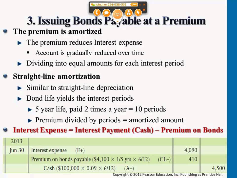 share premium presentation in balance sheet