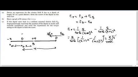 CBSE - 2013 Class 12 Physics- Question 24(Part 1) Solution