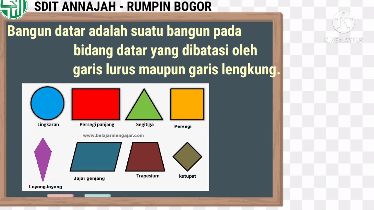 SDIT Annajah Rumpin Bogor YouTube Channel Analytics and Report 