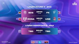 Die Techniker Prime League