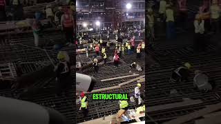 China construye sin detenerse ni un segundo #China #MegaConstrucciones #IngenieriaChina