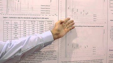 Neurochemical Profiling of Brain Tissue Samples