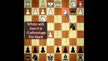 Englund Gambit trap to CHECKMATE in 8 moves🔥🔥