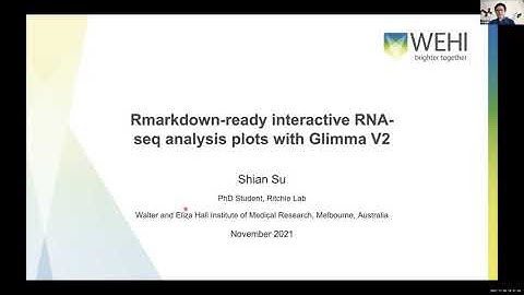 Rmarkdown-ready interactive RNA-seq analysis plots with Glimma V2