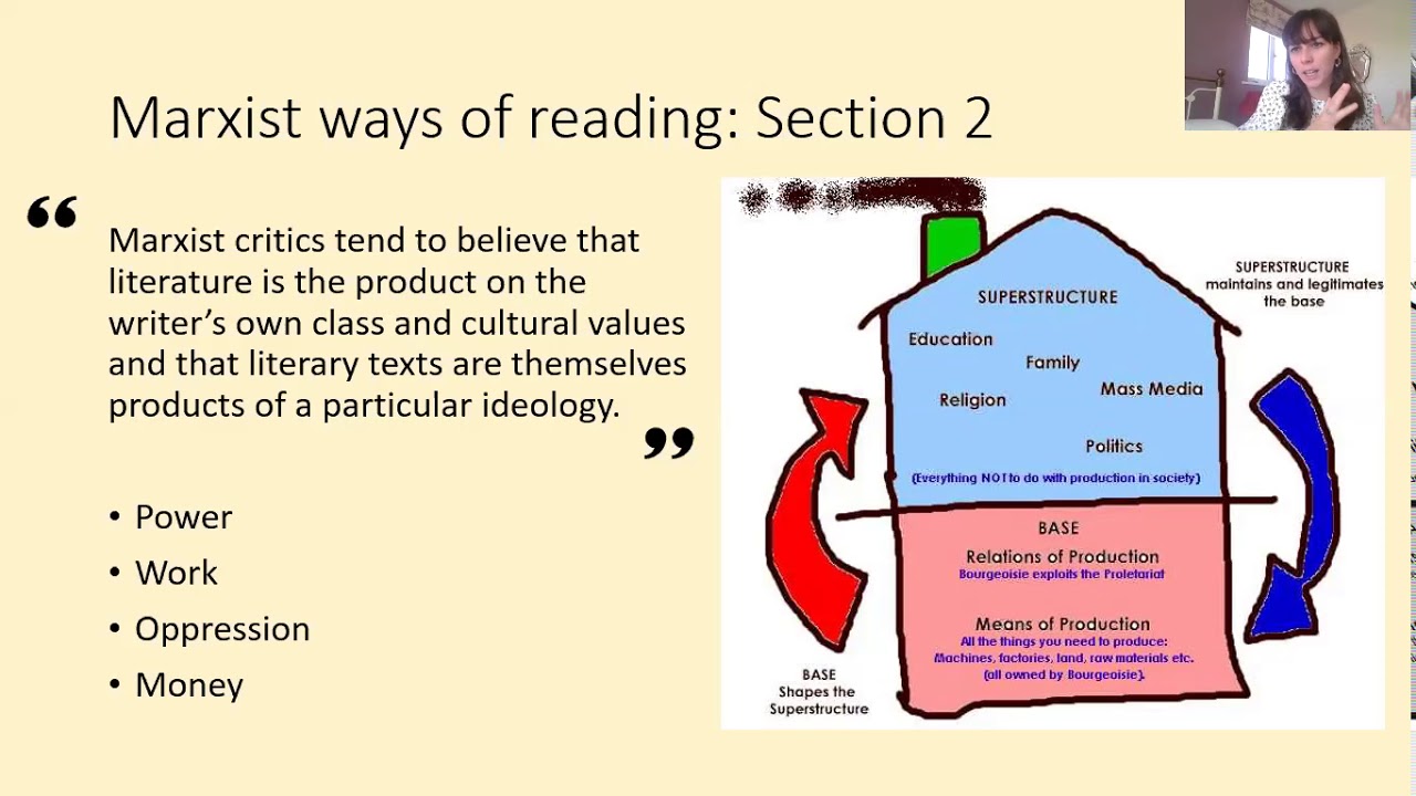 Introduction to your prose NEA