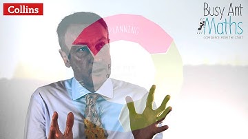 How does Busy Ant Maths support primary teachers?