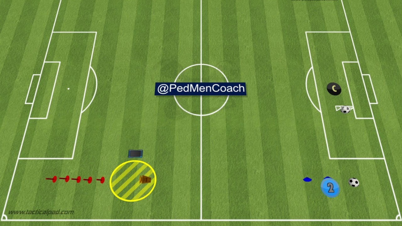 Individual Football Training Full Backs YouTube