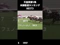 【競馬データ】天皇賞春V馬上がり3F最速BEST10　#Shorts