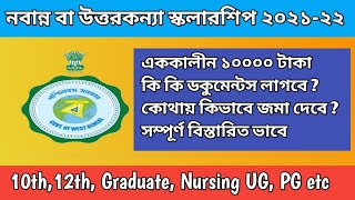 Nabanna Scholarship 20212022      