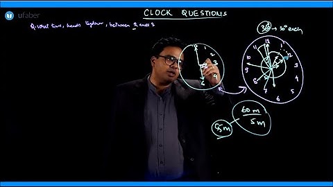 Clock questions with examples