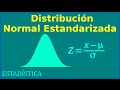 Distribucion Normal Estandarizada