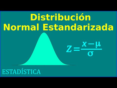 Distribucion Normal Estandarizada