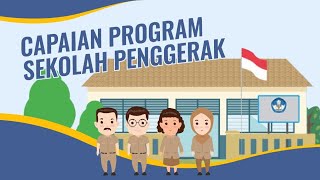 Download lagu Capaian Program Sekolah Penggerak