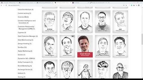 SSW.People - Automatically Assign Pull Request Reviewers