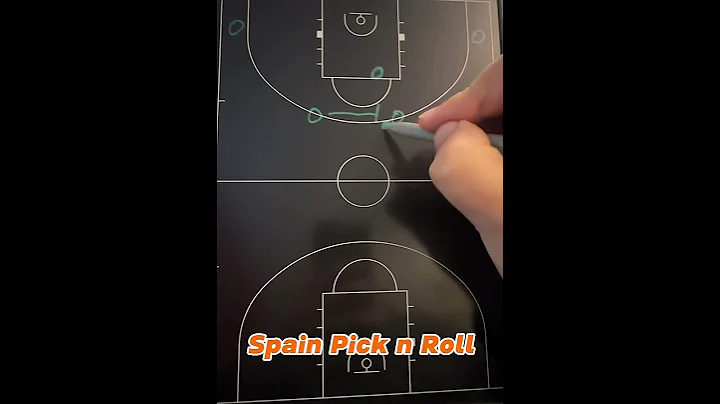 Spain Pick and Roll | Basketball Play
