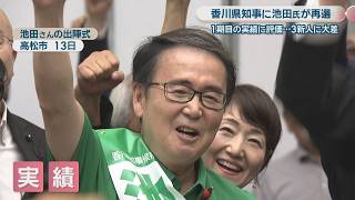 Kagawa: Kagawa Gubernatorial Election Results, 6:00 PM Hour