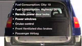 2003 Buick Rendezvous - Philadelphia PA