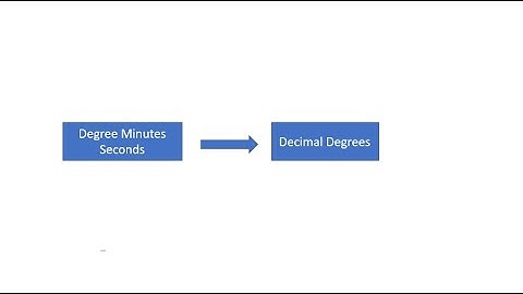 How to convert Coordinate from Degree Minutes Seconds to Decimal Degrees
