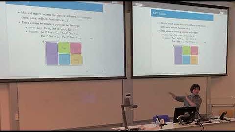 Generalized Set Theories in Isabelle/HOL - SPLV 2022