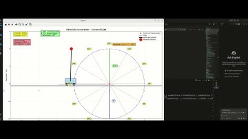 TURIX Lab: Inverted Pendulum on a Cart Simulation