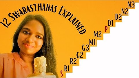 Understanding the 12 Swarasthanas in Carnatic Music | A Beginner’s Guide #isai