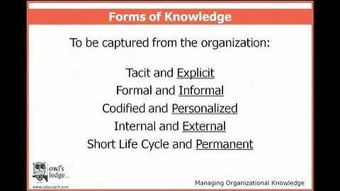 ASTD CPLP: Managing Organizational Knowledge (CPLP Mastery Series clip) Training Certification