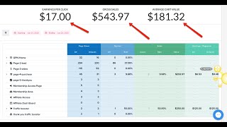 $700 In Two Days With Global Profit Network (GPN) | Can you really make money with GPN? screenshot 1