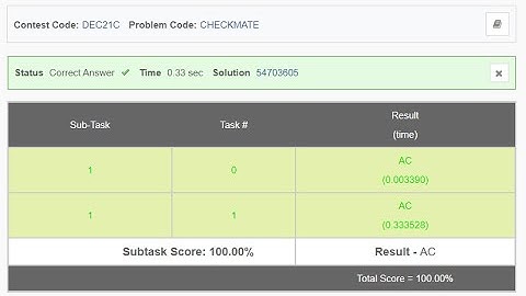 Check Mate CHECKMATE Solution Codechef #december_long_challenge