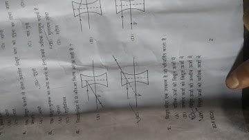 UP Board Exam 2023 Class 10 subject science question paper Solutions set-824(EO)#youtube