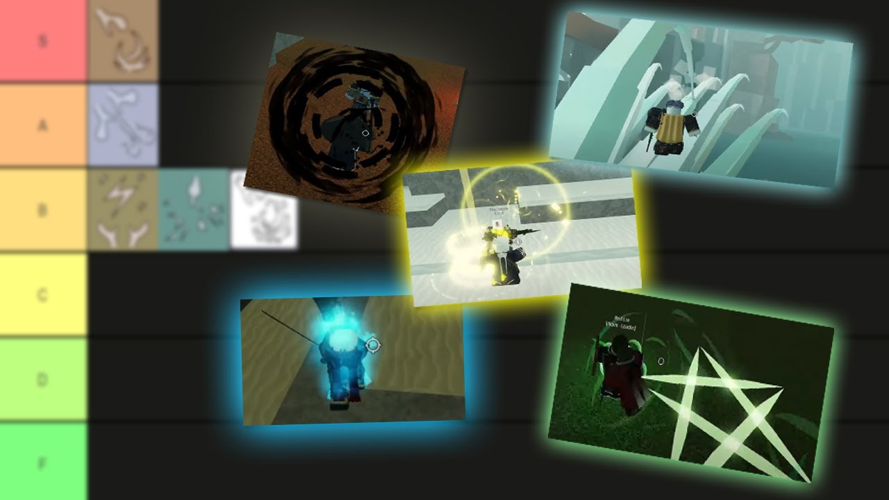 Roblox  Deepwoken ที่เรียน Mantras (เวท) ทุกอันและของที่ต้องใช้ 