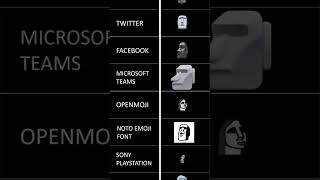 Moyai Chad Emoji Comparison On Popular Social Media Platforms & Os