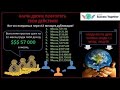💰 Бизнес план SuccessTogether Самая щедрая компания в истории! 89627462121 Радик! Подробнее 👇👇👇