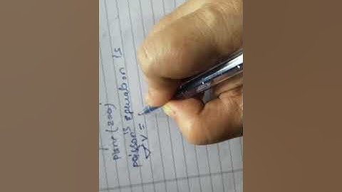 Classic Image Problem