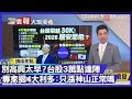 台股表現