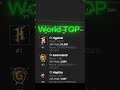 World TOP vs only Poland TOP #minecraft #shrots #viralvideo