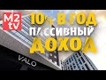 Как получать пассивный доход 8-10% годовых от #инвестиций VALO. Почему апарт-отели работали в кризис